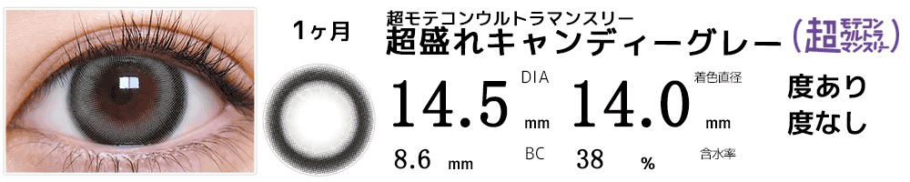 超モテコンウルトラマンスリーMOTECON ULTRA MONTHLY 超盛れキャンディーグレー