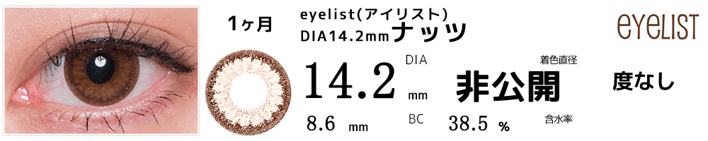 アイリストeyelist 14.2mmナッツ