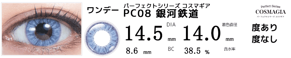 パーフェクトシリーズ コスマギア PC08 銀河鉄道