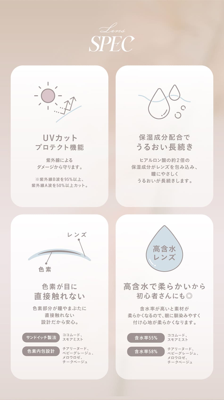 チェリッタ スペックについて