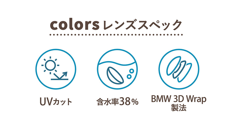 カラーズマンスリーcolors レンズスペック画像