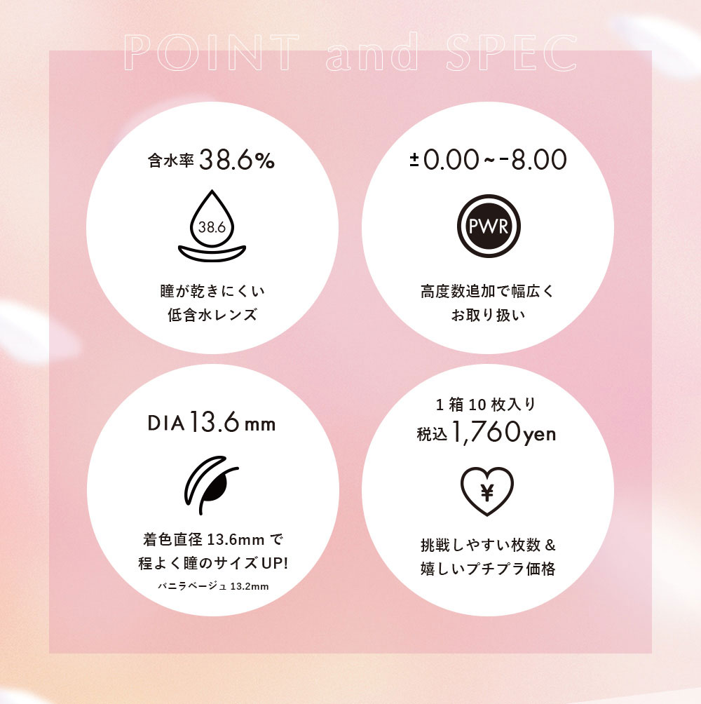 ダイヤワンデーDiya1day 今田美桜カラコンカラーレンズ特徴画像|コスプレカラコン通販アイトルテ