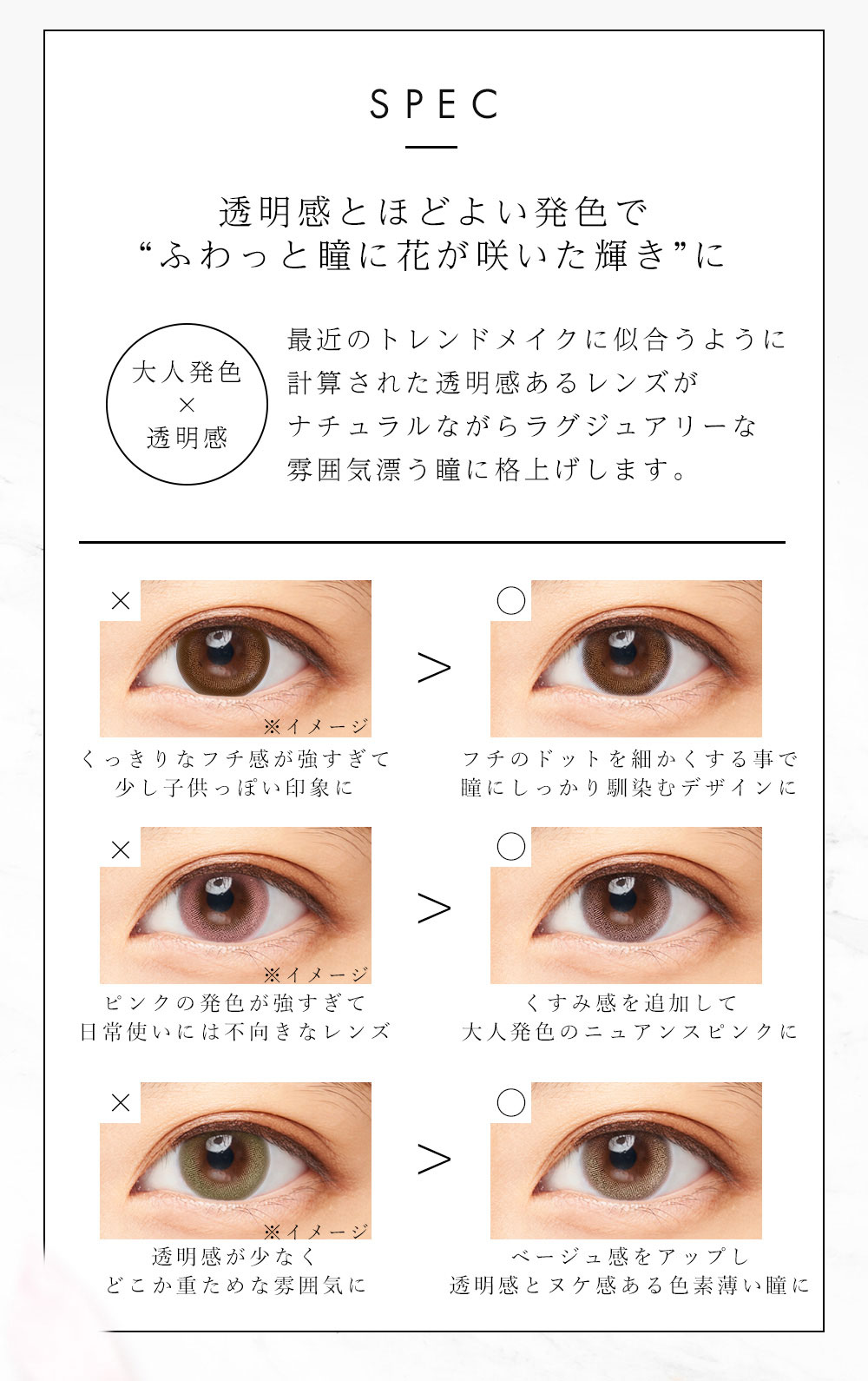 ダイヤDiyaブルームUVモイスト レンズスペック詳細