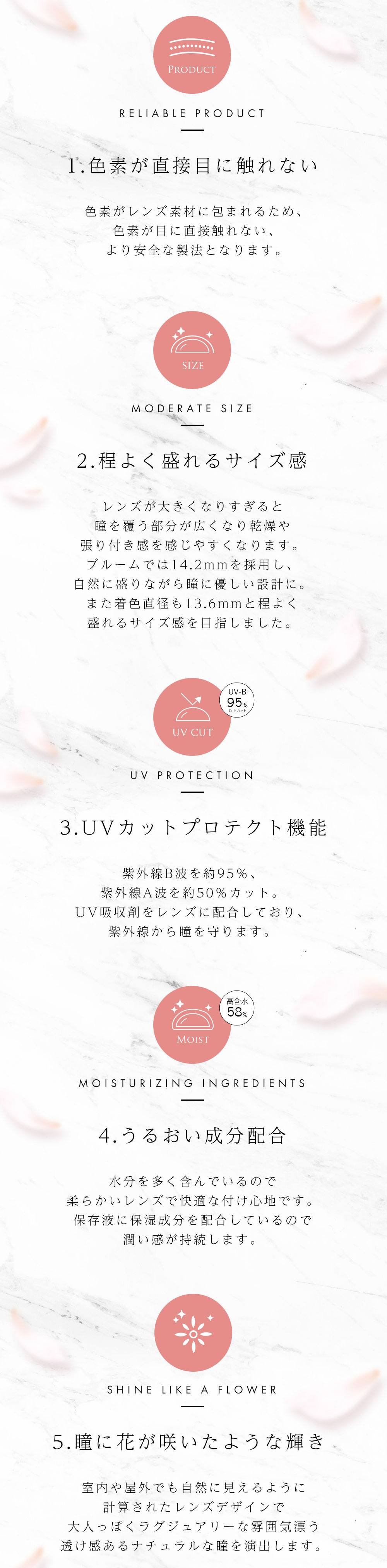 ダイヤDiyaブルームUVモイスト レンズポイント詳細