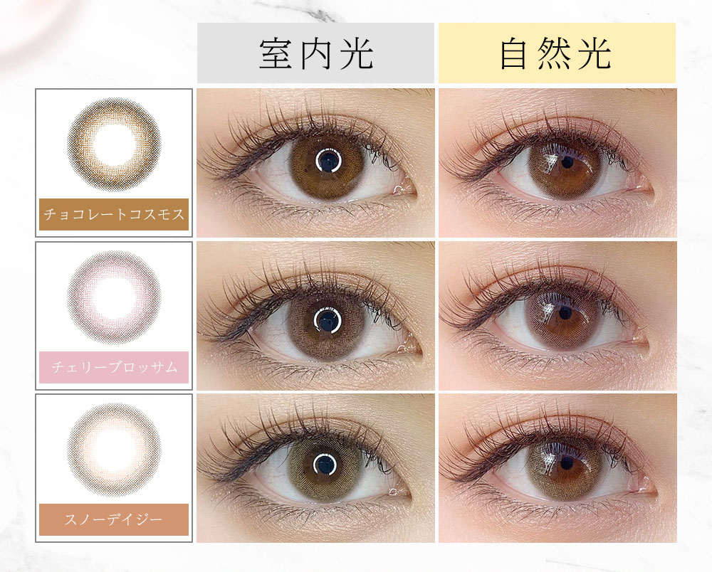 ダイヤDiyaブルームUVモイスト 装着画像一覧