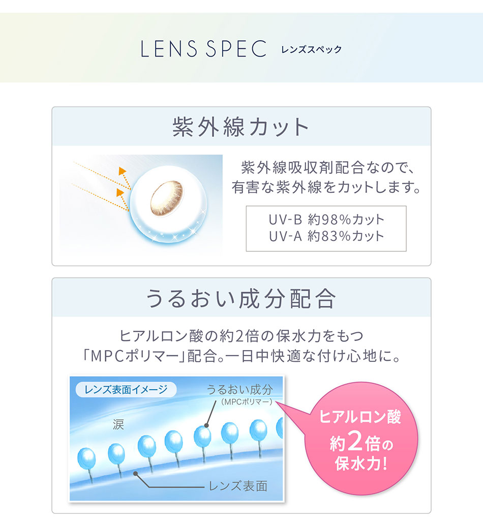 エバーカラーワンデーナチュラルモイストレーベルUV レンズスペック