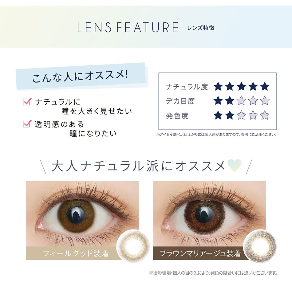 エバーカラーワンデーナチュラルモイストレーベルUV レンズ特徴