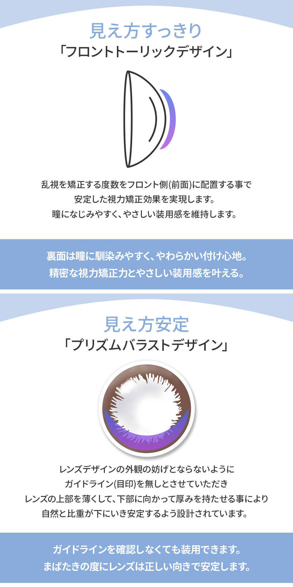 エンジェルアイズワンデートーリックUVプラス レンズスペック