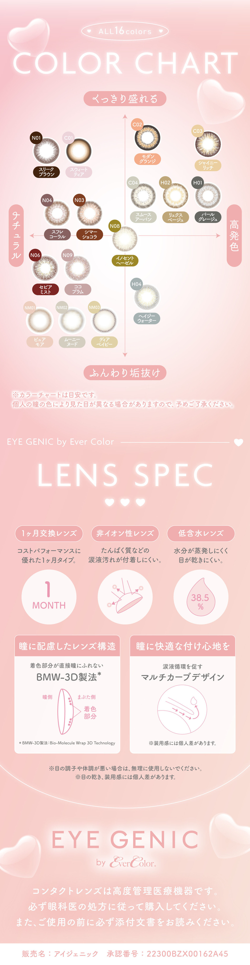 アイジェニックbyエバーカラー カラーチャートレンズスペック