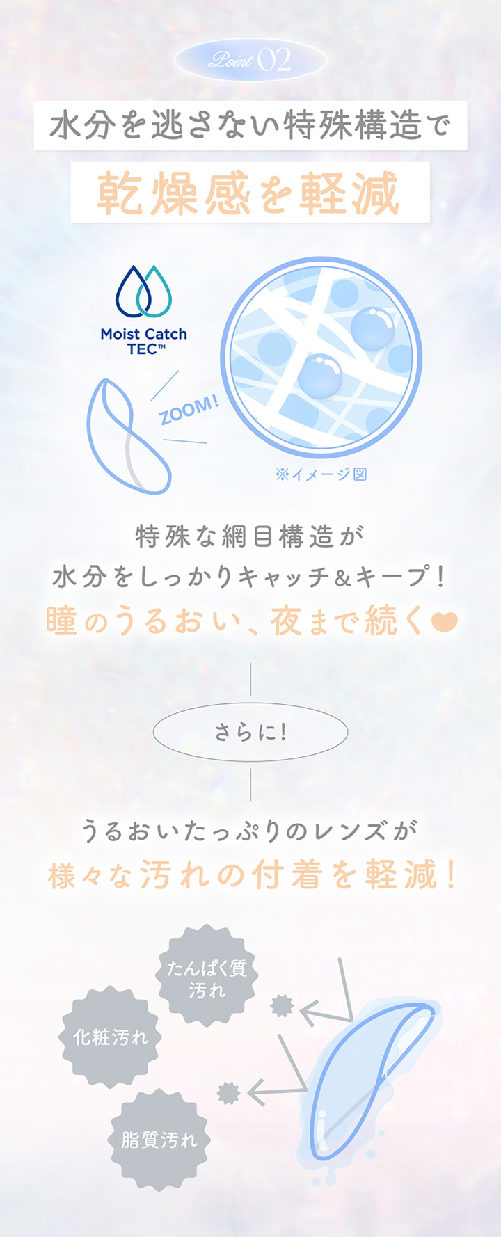 エバーカラーマンスリー シリコーンハイドロゲル素材について