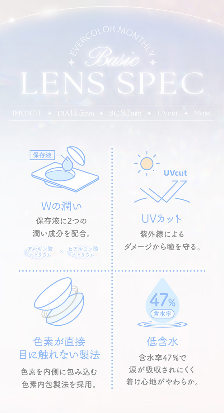 エバーカラーマンスリー レンズスペック