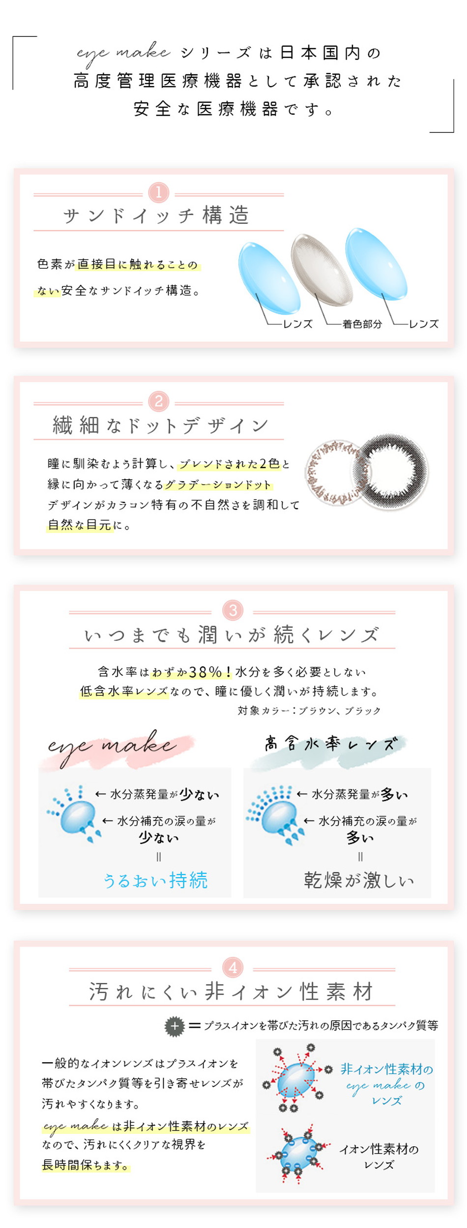 アイメイクワンデーeyemake製品特徴画像|コスプレカラコン通販アイトルテ