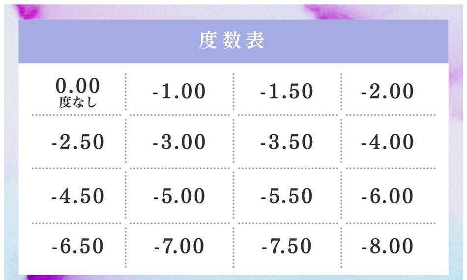 ILLUMYSTイルミストbyトロンプルイユ レンズ特徴