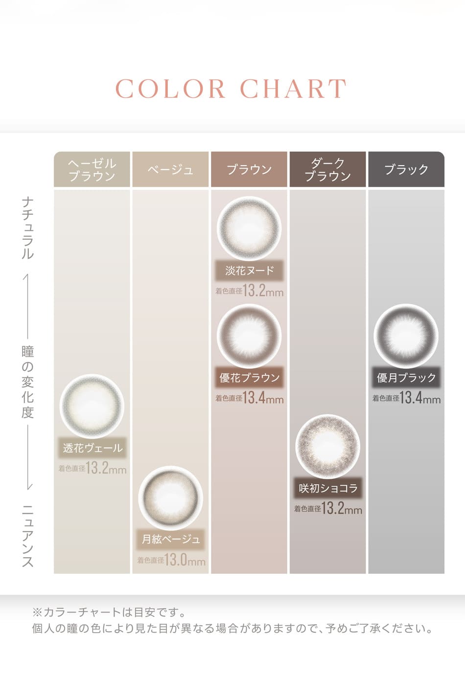カイカ カラーチャート