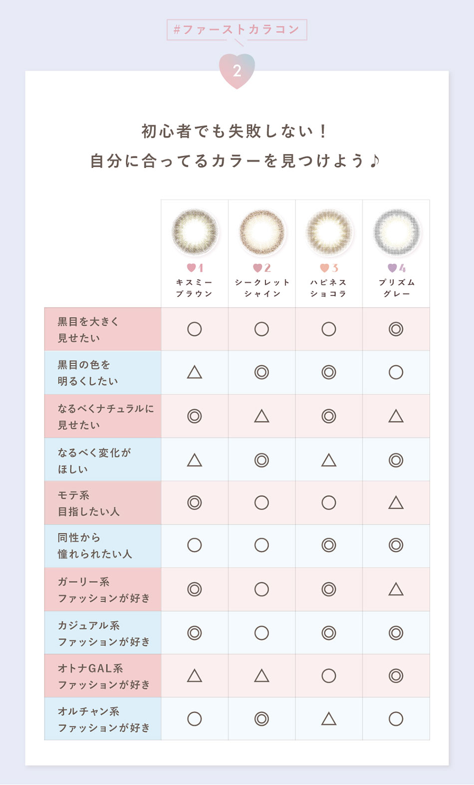 コイアオkoiao自分に合ってるカラーを見つけよう