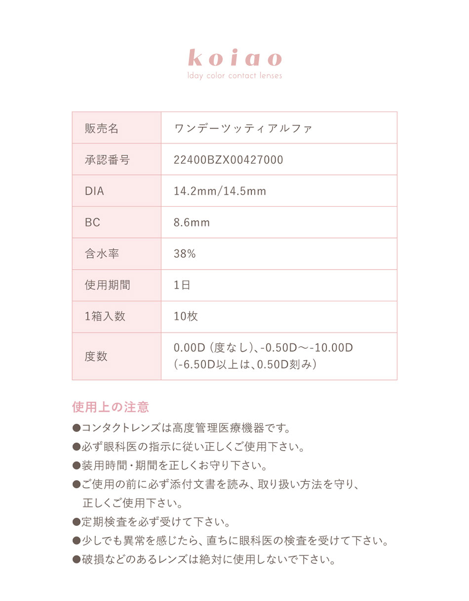 レンズスペック