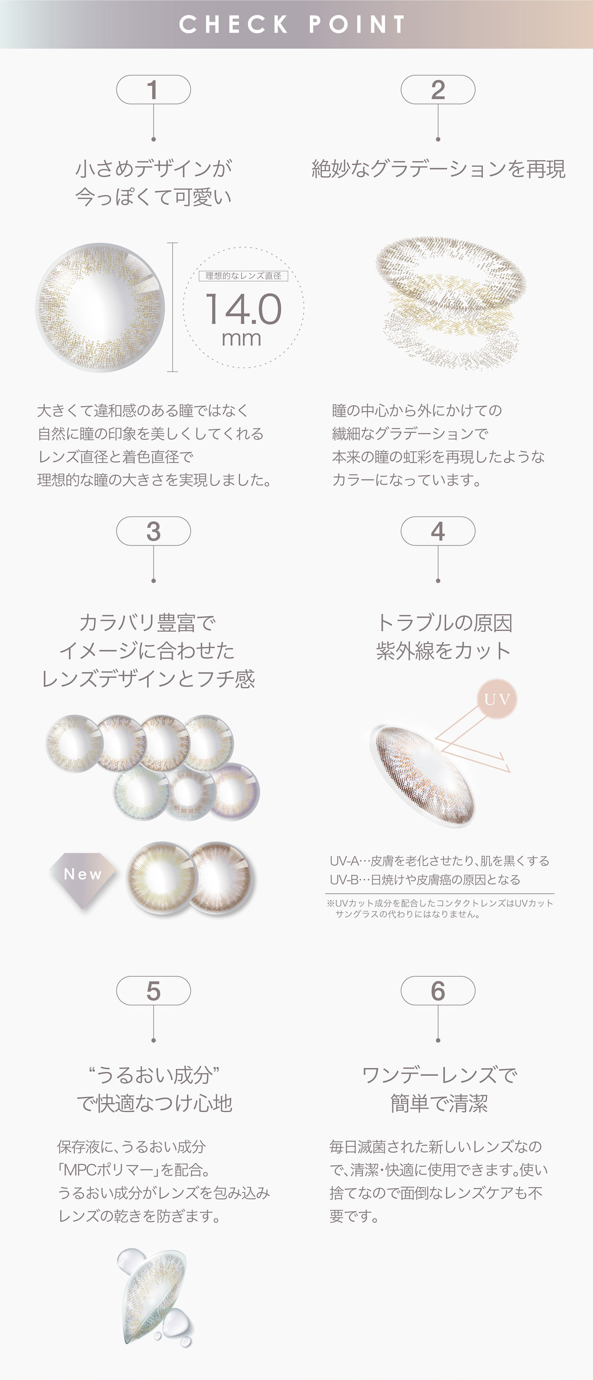 ピエナージュPienAge ミミジェムワンデー チェックポイント詳細