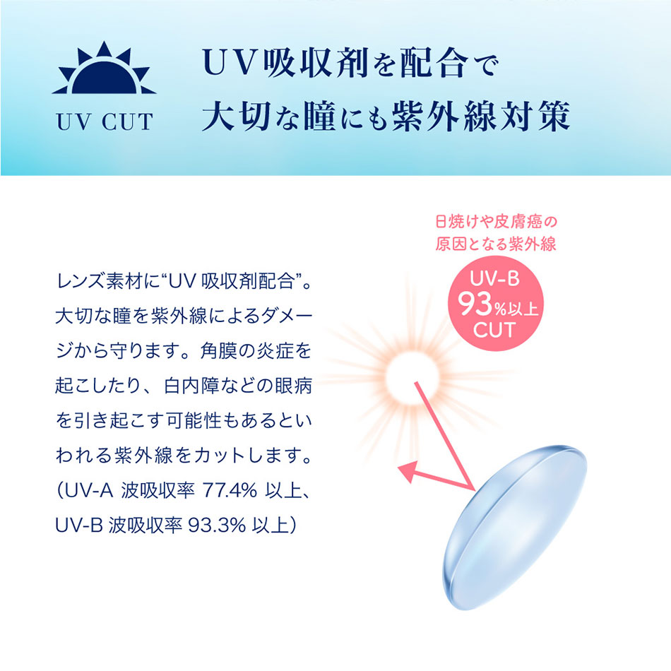 ピュアアクアワンデー【 UV Moist 38 】byZERU. UVCUT