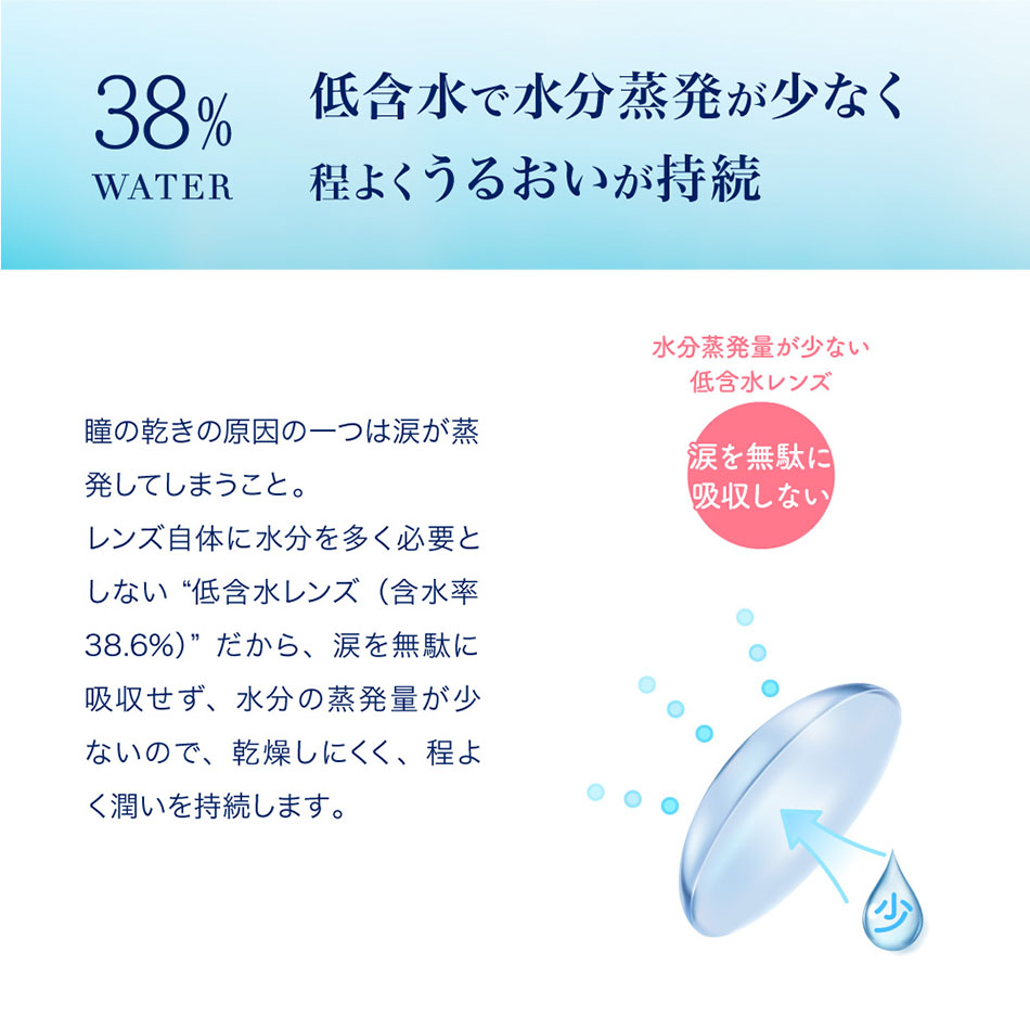 ピュアアクアワンデー【 UV Moist 38 】byZERU. 38%WATER