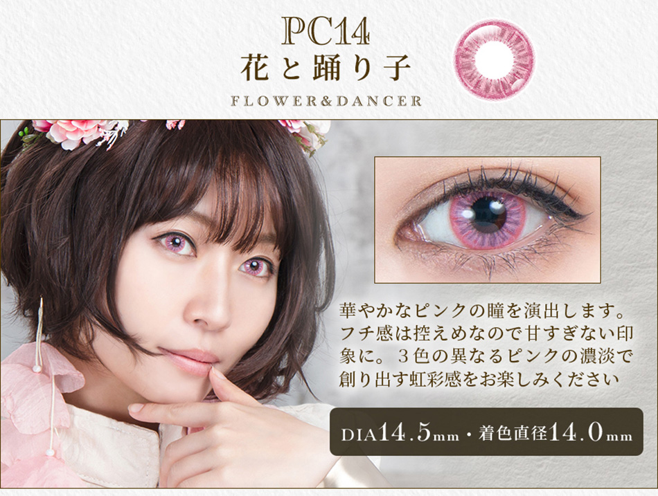 パーフェクトシリーズ コスマギア PC14 花と踊り子レンズ詳細