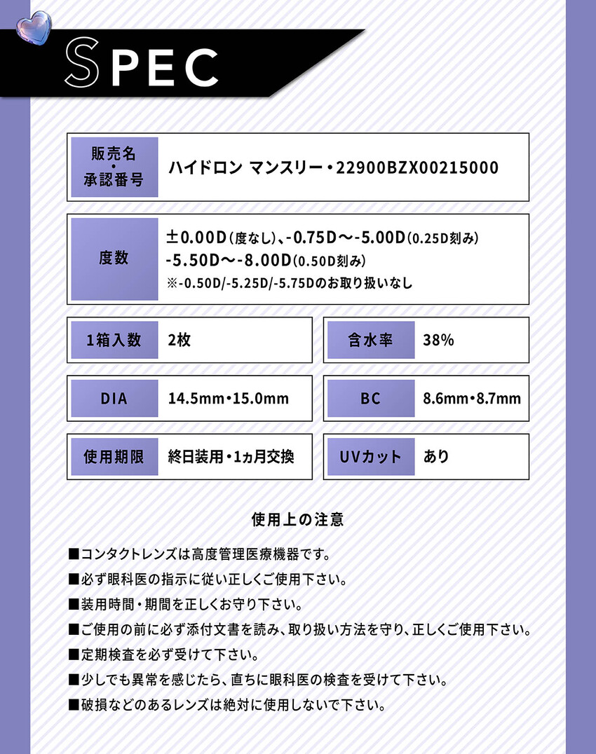 リセイ マンスリー レンズスペック