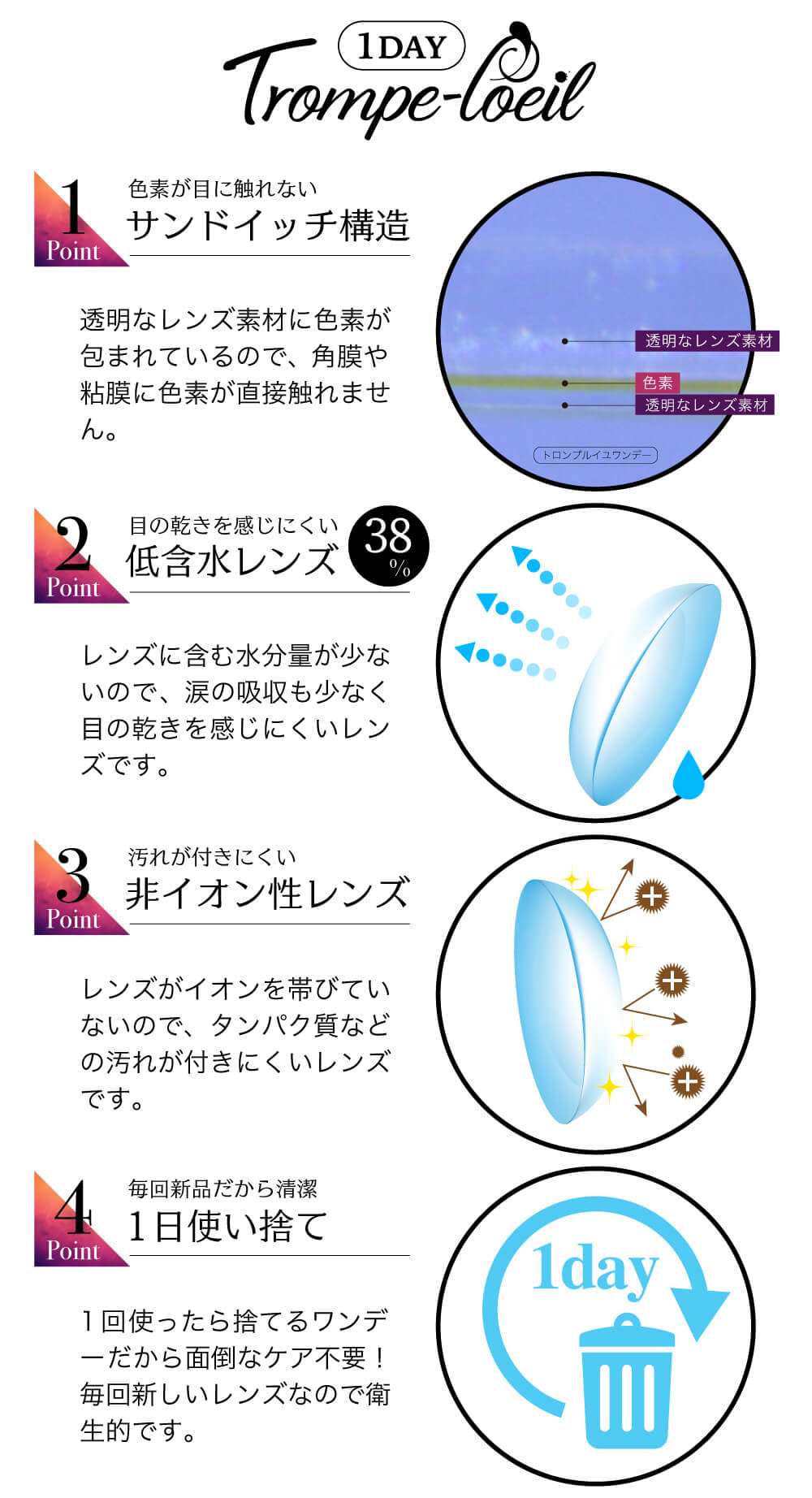 品質と安全性への取り組み
