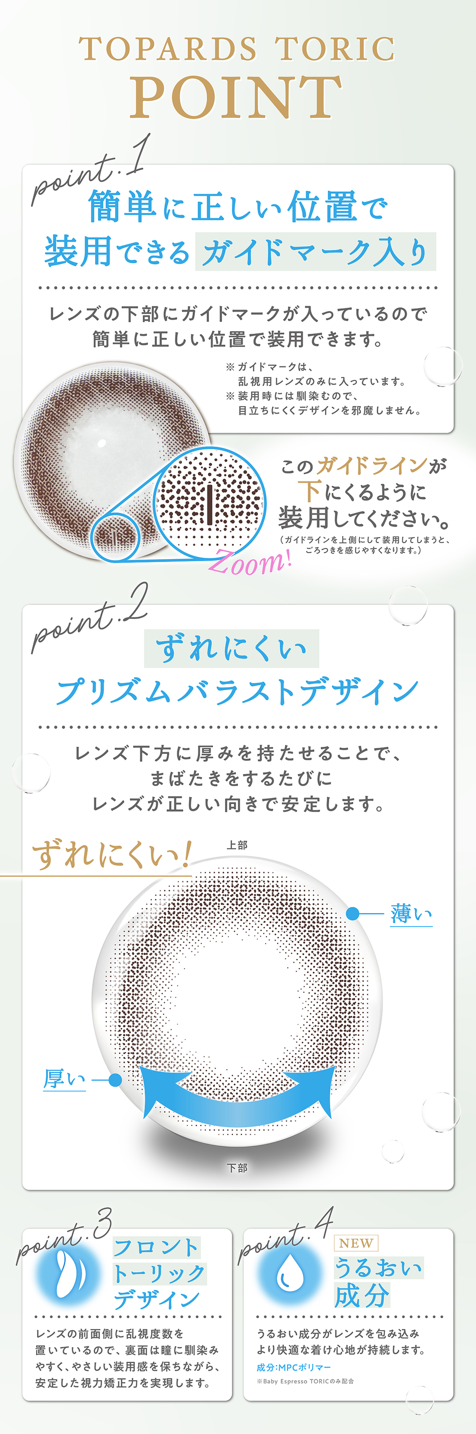 トパーズ トーリック ポイント