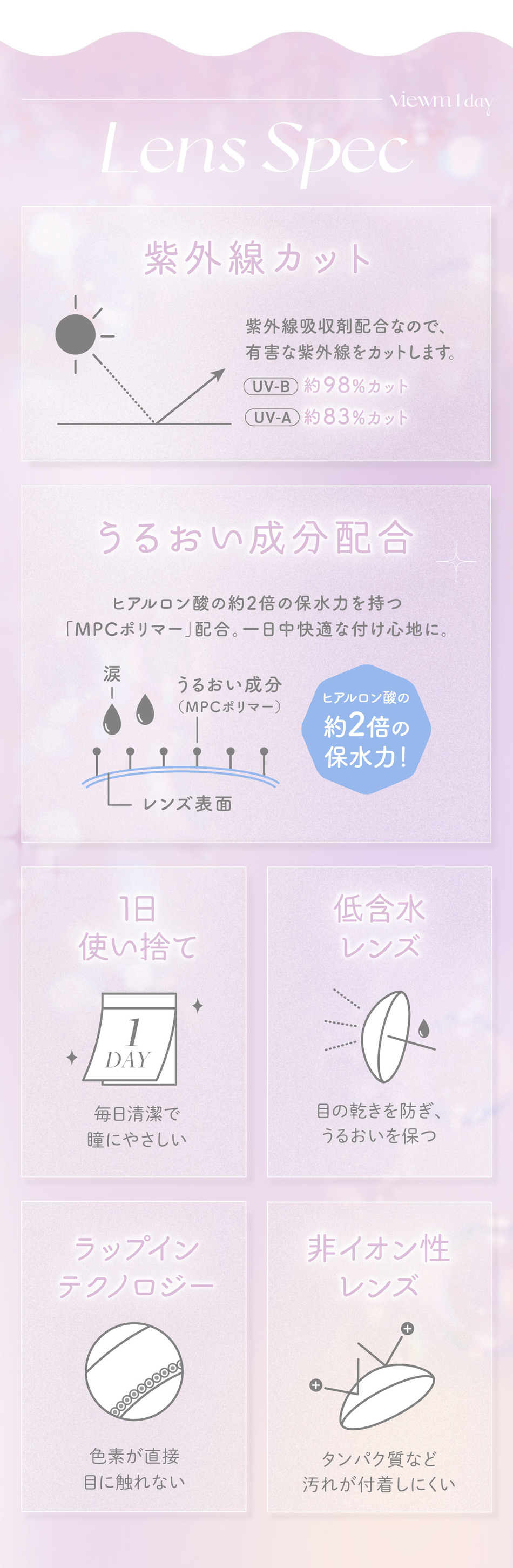 ビュームワンデー レンズスペック