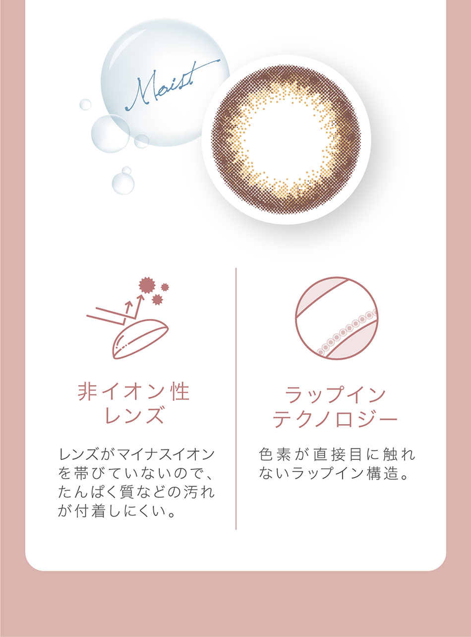 ビュームワンデー Viewm 1dayレンズスペック