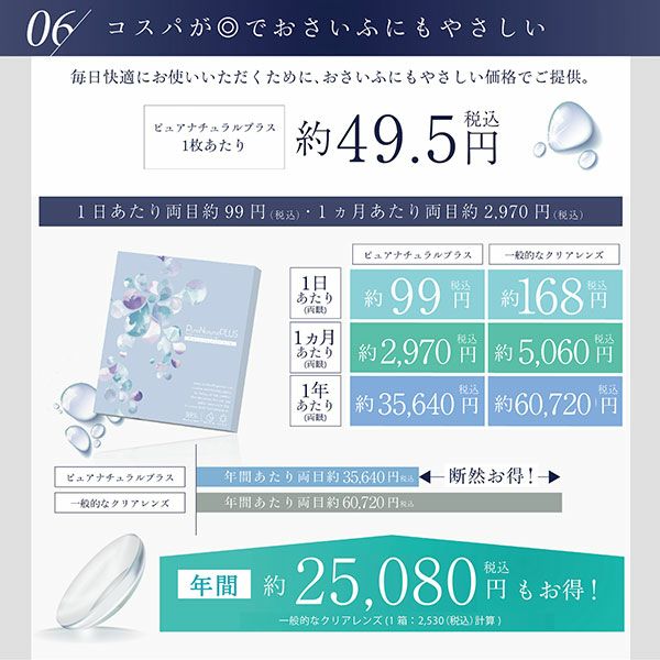 ピュアナチュラルプラスワンデー☆含水率55％☆特徴3|コスプレカラコン通販アイトルテ
