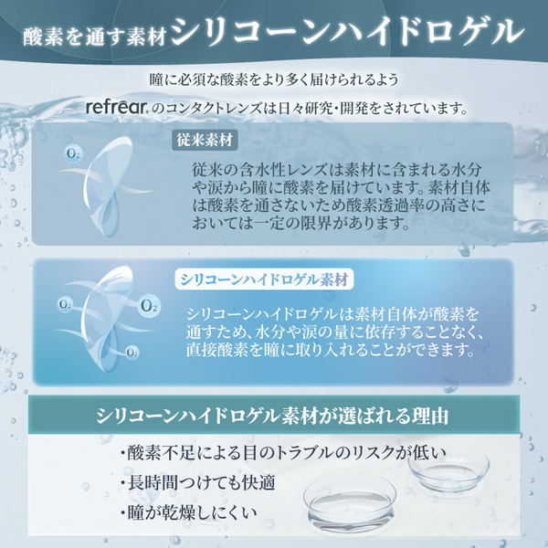ワンデーリフレア シリコーン UV Wモイスチャーコンタクトレンズ商品情報|コスプレカラコン通販アイトルテ
